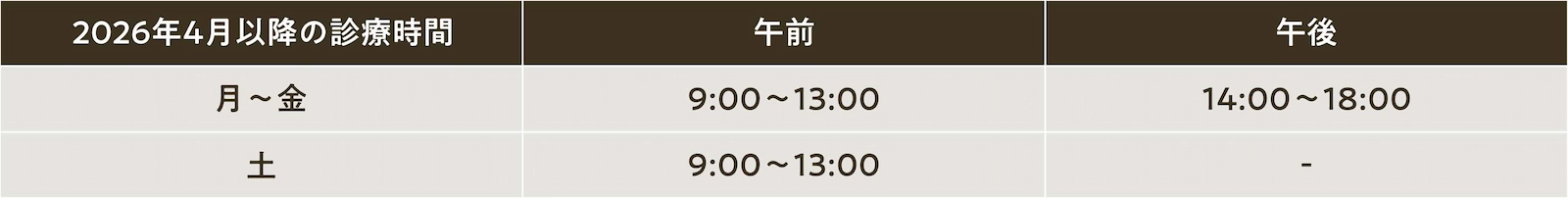 月〜金 午前9:00〜13:00 午後14:00〜18:00 / 土　午前9:00〜13:00